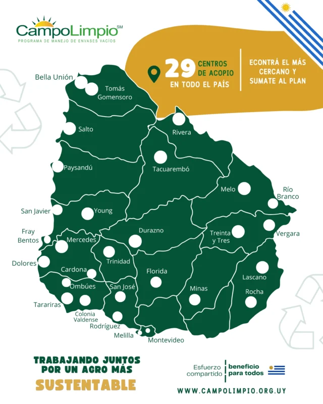 📍 29 CENTROS DE ACOPIO

Estamos cada vez más cerca de los productores. 🌱

Encontrá el centro más cercano, su ubicación, contacto y cómo llegar en la sección “Mapa de centros” de nuestra web.

Una red. Una solución. Un compromiso con el Uruguay productivo.

#CampoLimpio #CentrosDeAcopio #GestiónDeEnvases #Uruguay